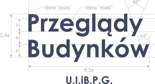 okresowe pomiary elektryczne Szubin